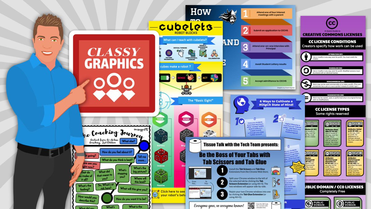 👥 #ClassyGraphics Summer 2020 begins June 16th. We'll use Google's drawing tools to make graphic organizers, custom sticky notes, social media graphics, flyers, and interactive activities. #GoogleEdu #GoogleClassroom

learninginhand.com/classygraphics