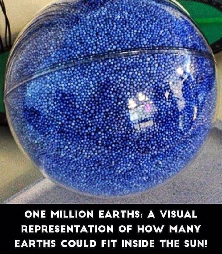 407 Dank on Twitter: "To be exact, 1.3 million Earths could fit inside of  the Sun. That's no surprise, since the Sun is enormous and contains 99.86%  of all the mass in