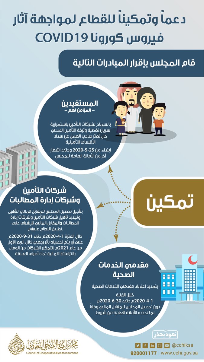 اضغط على الصورة لعرضها كاملة.
