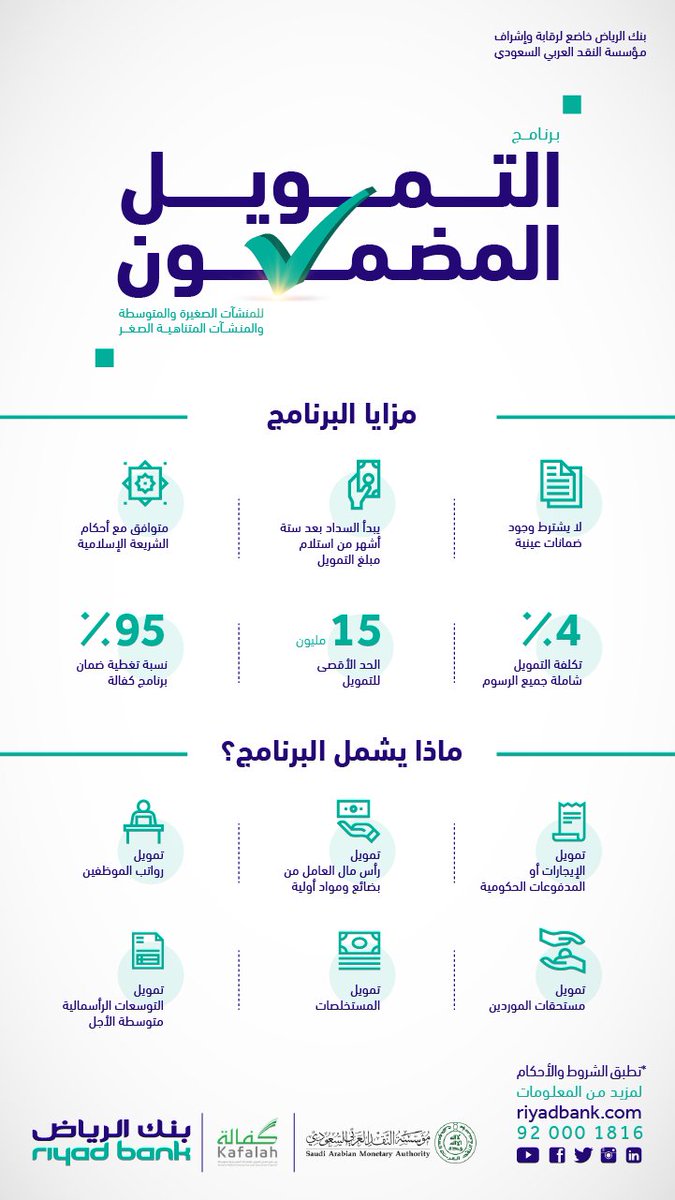 القروض السكنية للعسكريين في الخدمة سكني