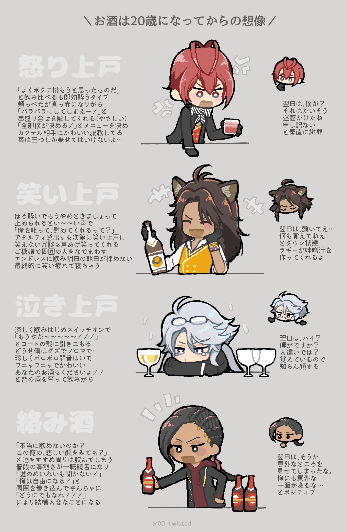 もしオバブロ前と酔っ払うリアクションが同じだったら 三寮長が怒り 笑い 泣きの三人上戸 でバランスよさそうかわいいと思ってたところ 四章 くん参戦で夢が広がりました お酒は歳になってから T Co 6xomyjvcfh Twitter