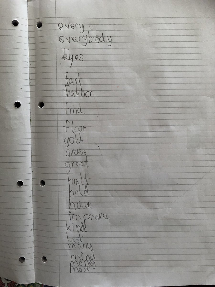 @FVAYR1  additional activity #PracticeWriting# Spelling with some Yr2 common words