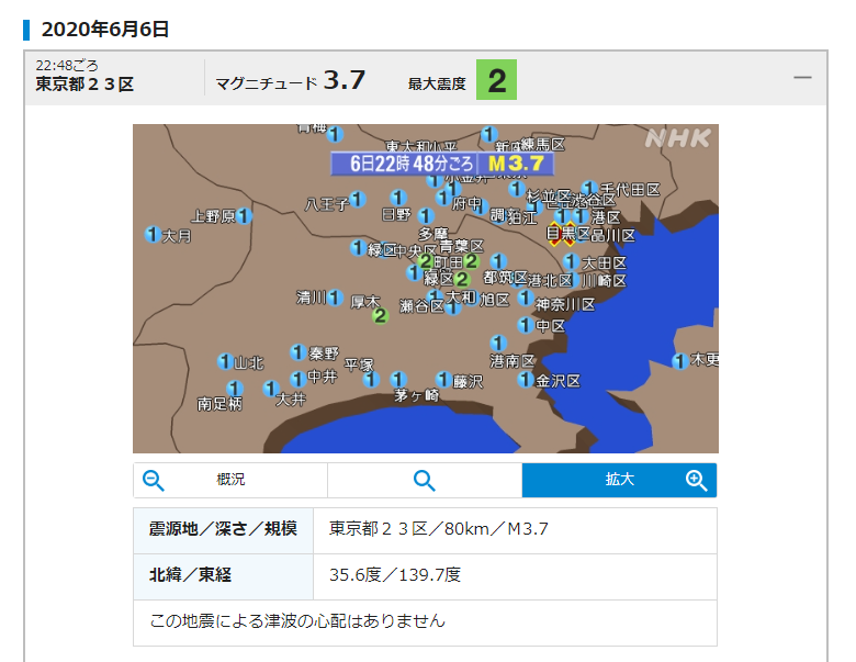 オリオンの風 日本の地震活動 気象庁 最大震度2 時間 6日22時48分 震源地 東京都２３区 深さ 約８０ｋｍ 地震規模 M３ ７ 津波 心配はありません 東京都 震度２ 町田市 他 首都直下地震 想定震源域付近 最大震度２ の直下型地震 特に要警戒