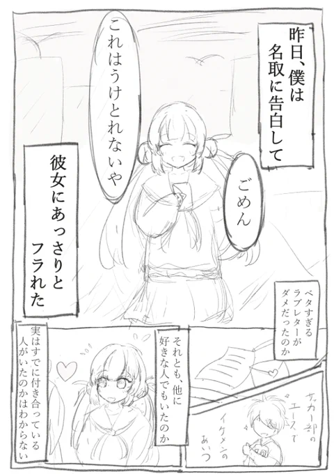幻覚強めの学生名取漫画です。 