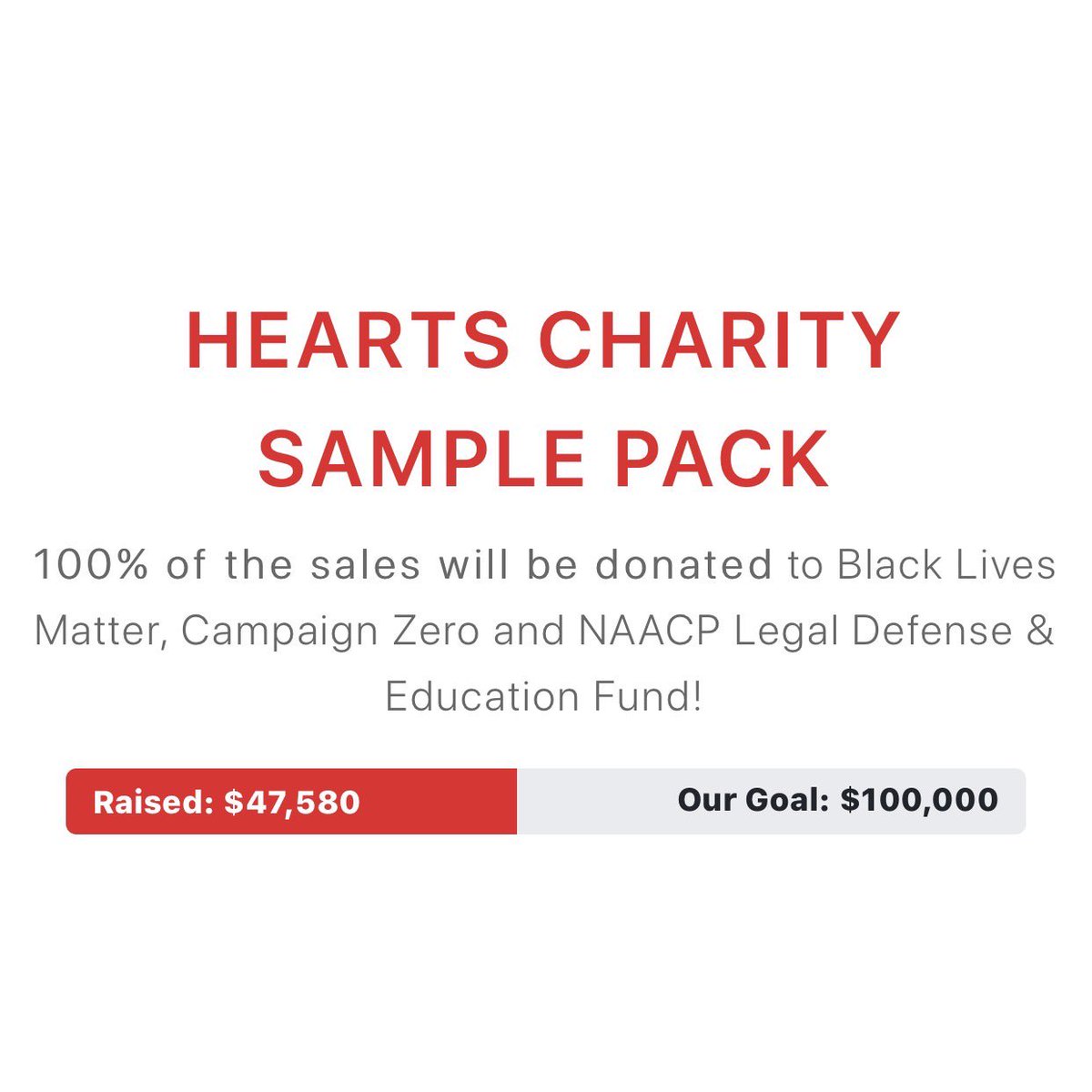 This is unbelievable!!! In less than 24 hours we’ve already raised $47,580!!!