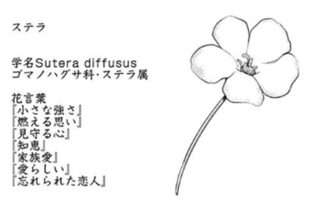 伊井野のtwitterイラスト検索結果 伊井野のtwitterイラスト検索結果