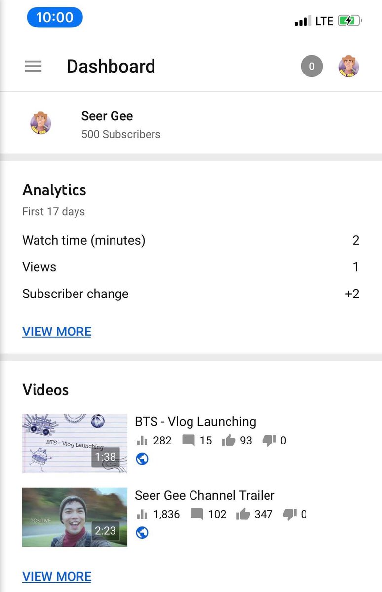 seergee2020's tweet photo. 7 hours after my YTC launching, we are almost halfway to 1,000 subscribers 💪👏❤️ 

Thank you everyone for this opportunity.

500 Subscribers and 2,000 Views. Keep subscribing and watching Seer Gee followers😘 keep sharing.

#SeerGee #VlogThing #PositivityMatters #LiveStrong https://t.co/gL1tgrMXZE