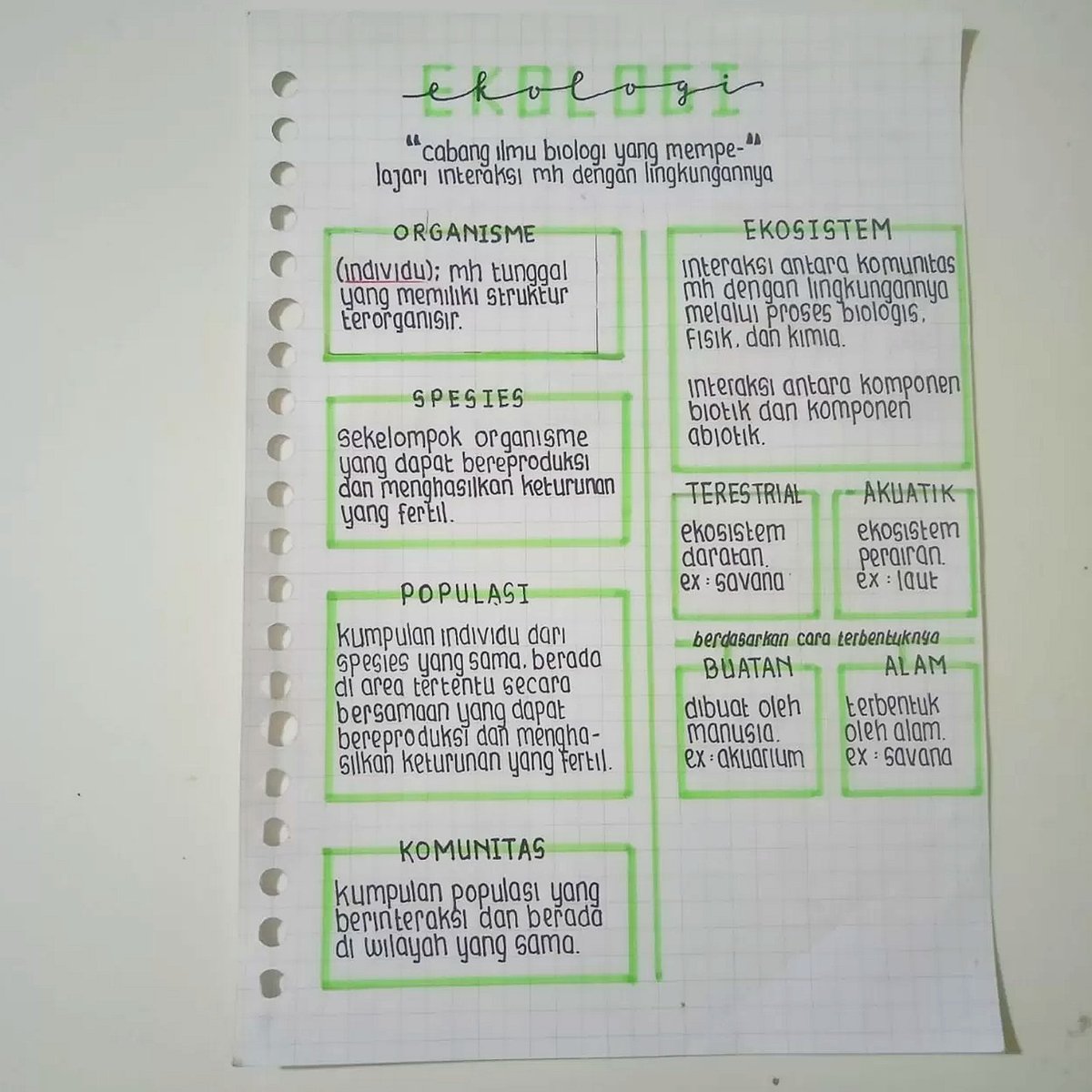 Kondisi komponen abiotik ekosistem darat