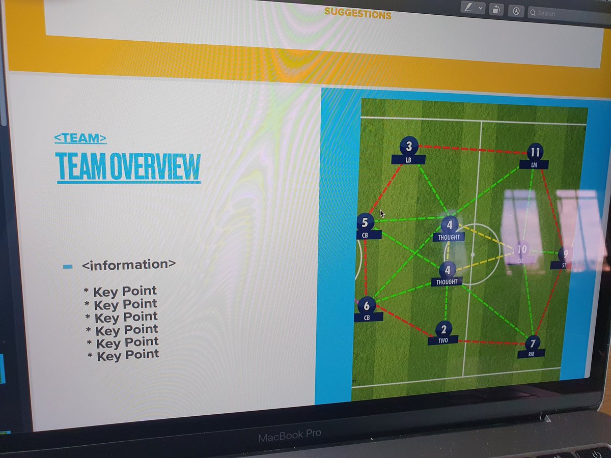 thought_two's tweet photo. Decided to tweak my opposition report to make it more reader friendly
Happy to send out a PDF copy for anyone interested, feedback welcomed,
If we can reach 1k followers I'll release a report on Doncaster rovers from a 2 years back, for a league 2 club.
RT's welcome #TTTwo https://t.co/ZnI2xxxYuF
