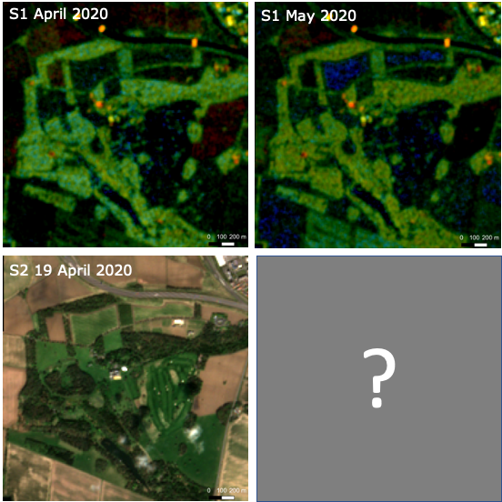Keiko_geo's tweet photo. Can we predict/construct an optical image using #SAR and regression? It turned out that this is not too crazy https://t.co/lkQsVFfAoA