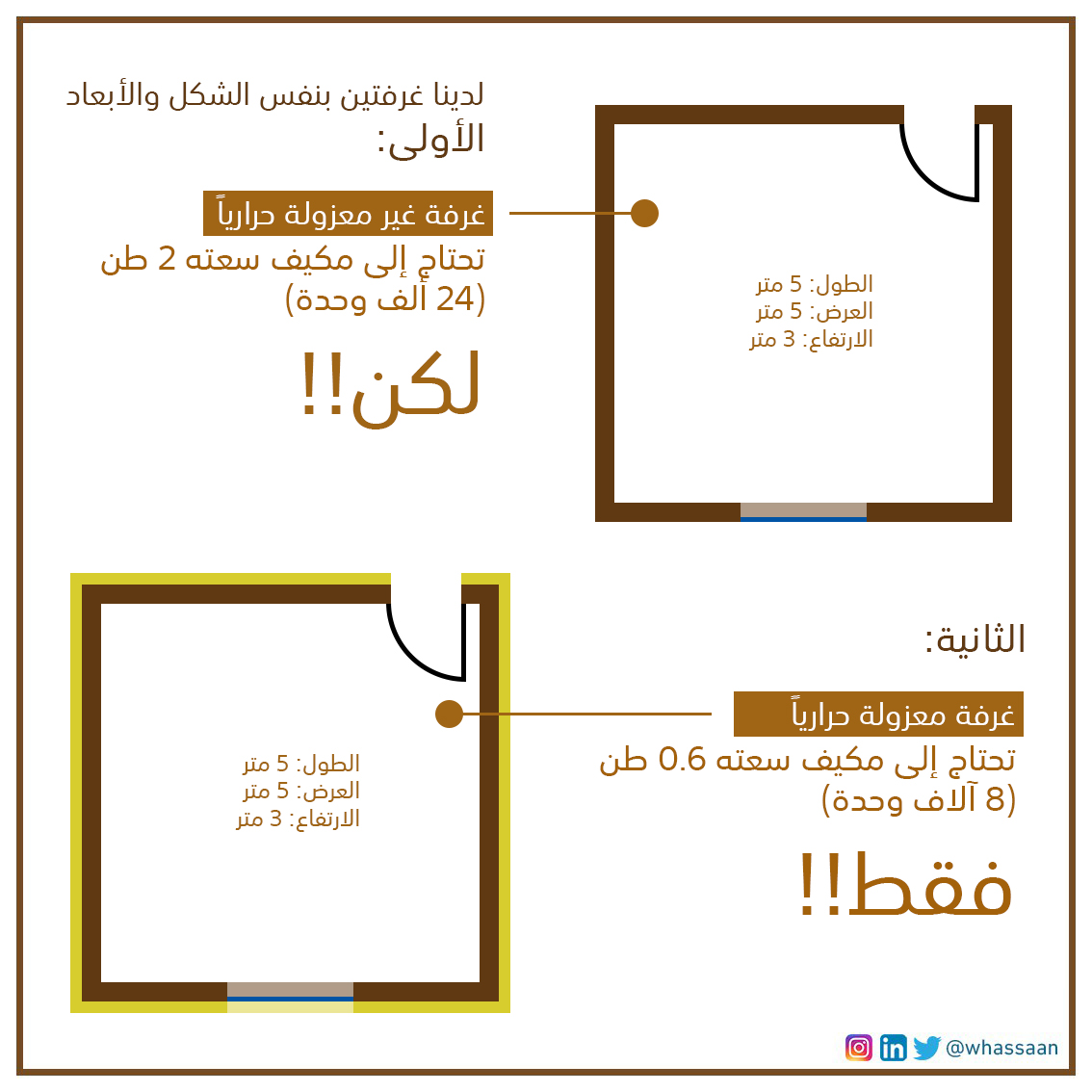 وليد حسان tweet media
