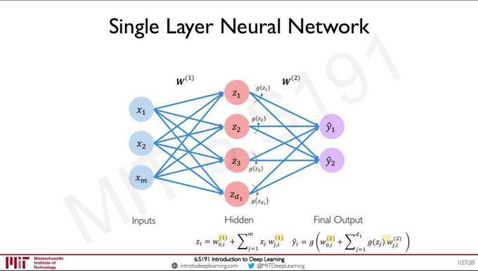 gp_pulipaka's tweet photo. Free MIT #MachineLearning and #Statistics Online Courses to Boost Your Skills As You Self-Isolate. #BigData #DataScience #AI #IoT #IIoT #Python #RStats #JavaScript #ReactJS #CloudComputing #Serverless #Linux #Programming #Coding #100DaysofCode 
https://t.co/eRg1x4H8lH https://t.co/TKHuWGqMOV