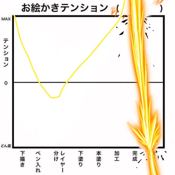 うん 