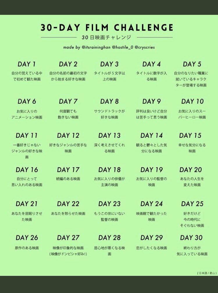 ひー または ひょろ 30日映画チャレンジ Day 6 Sing シング オーディション参加者それぞれが 歌うことで自分を解放していくのが好き カバー曲がどれもキャラに合ってるし オリジナル曲もいい みんな歌声も声の演技も最高 映像も細かい所まで