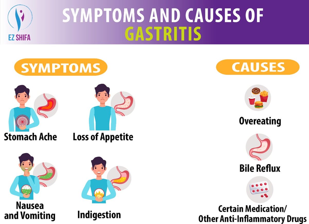 ezshifa's tweet photo. Gastritis can lead to some serious health issues.
Maintain a healthy diet to boost your immune system!
Find best doctors with EzShifa Patients App Online.
Download the App and get started with your doctor's appointment!
https://t.co/GptdUvFiuw
#Gastritis
#Commonhealthissues https://t.co/fj1txbuO5z