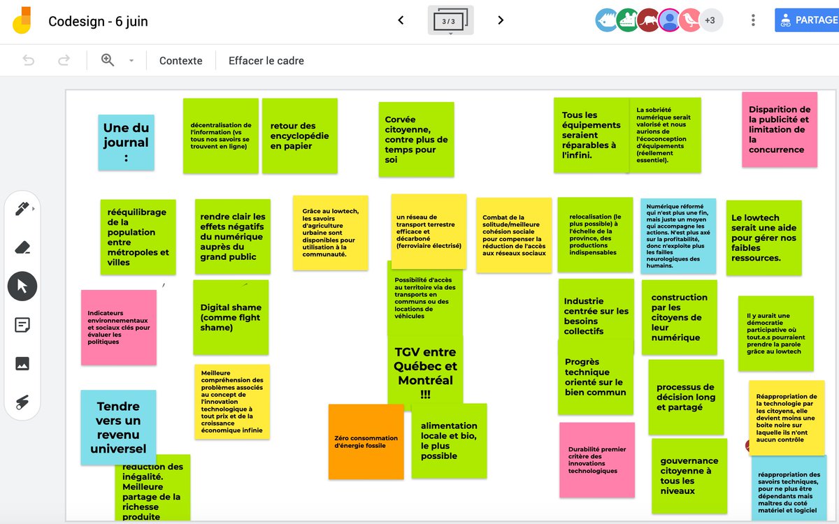 premier codesign prospectif en ligne sur le grand défi "Comment faire converger #transition numérique et #TransitionEcologique" au Québec en 2040