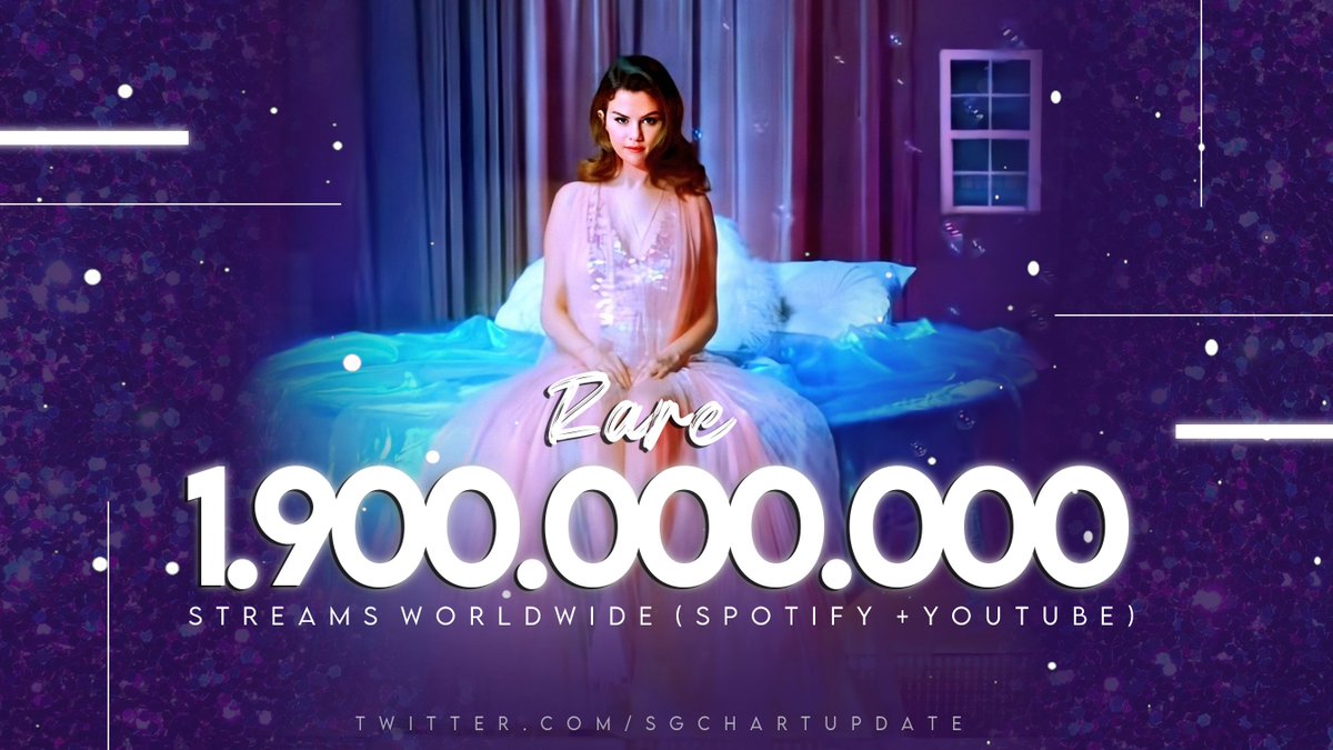 From selena gomez to grimes, albums on 2020 radar. Selena Gomez 2020 Album : Selena Gomez Charts On Twitter Rare Album Surpasses 1 9 Billion Streams Worldwide Spotify Youtube This Is Selenagomez S Fastest Album To Do So Https T Co 7fdmezh2qn