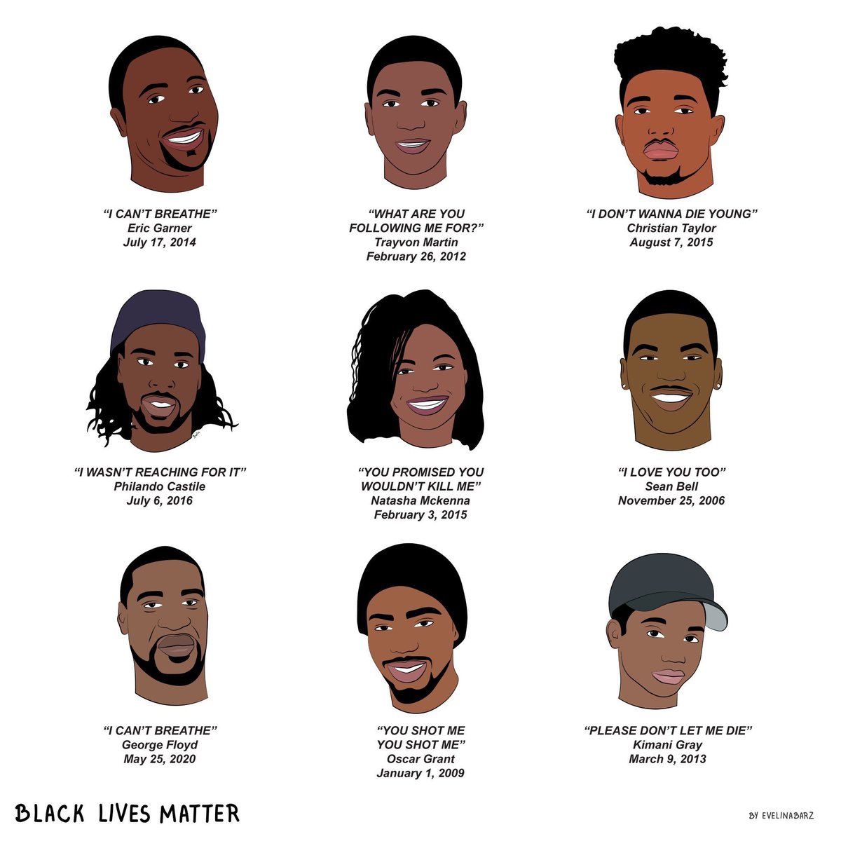 Chinoxx94's tweet photo. CONTINUE TO SAY THEIR NAMES!!! #BLM #BlackLivesMattters https://t.co/g2MFkAodgQ