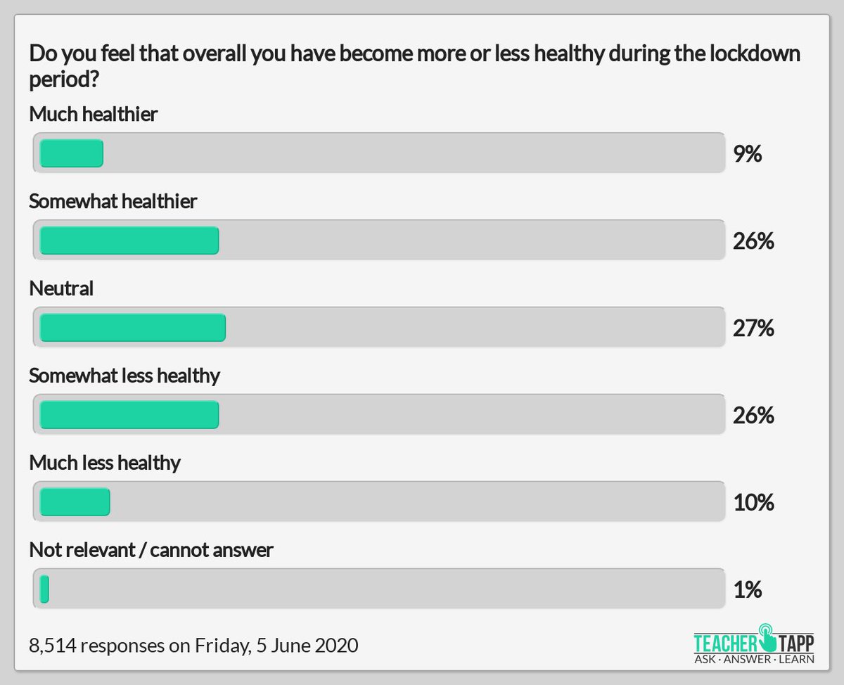 Callum 🇾🇪 🏳️‍🌈 ☮️ tweet media