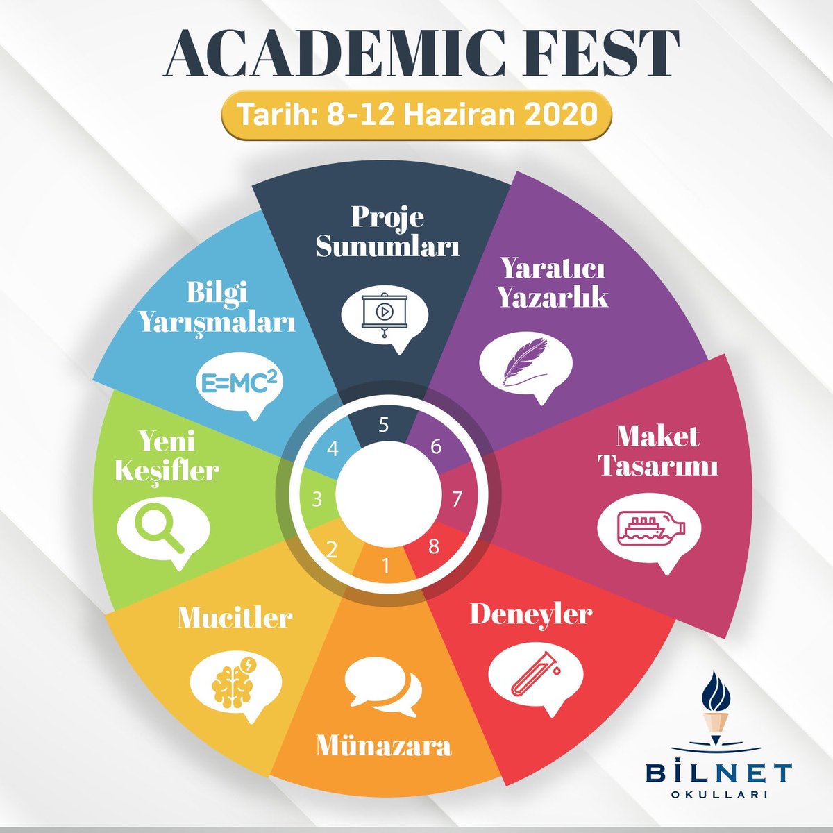Guven_Adgzl's tweet photo. Ortaokul Öğrencilerimiz "Academic Fest"le Keşfederek Öğrenmeye Devam Ediyor.
Bilgi, beceri ve yeteneklerimizi online olarak sergileme zamanı...
#BilnetOkulları #AcademicFest https://t.co/DRWAz0hzfN