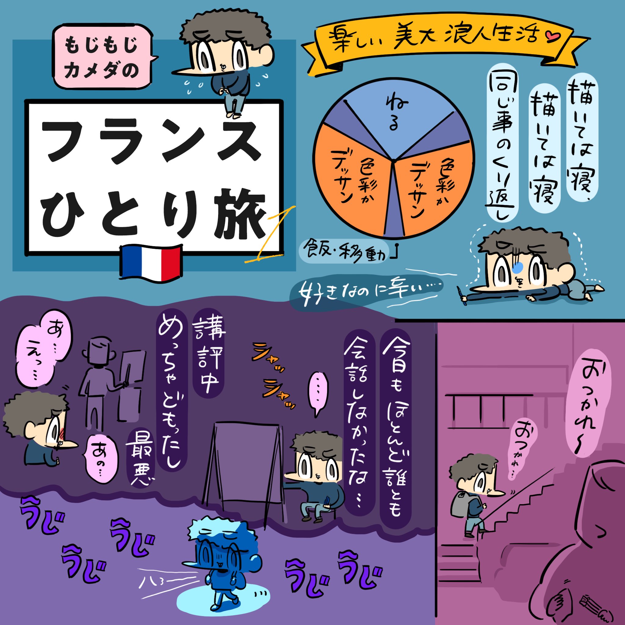 カメダ Al Twitter もじもじカメダのフランスひとり旅 1 2 高校生 に毛が生えたような浪人生カメダは 画塾に通いながら伸び悩む日々 友達から東京へ誘われたけれど オトンに下心を見透かされて却下されてしまった でもフランスなら行っていいらしい どういう