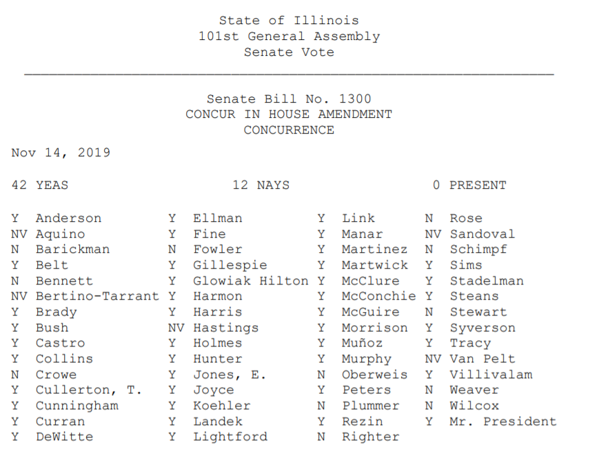 CitizenVMachine's tweet photo. @GovPritzker Last year, @GovPritzker, @HouseDemsIL, @ILSenDems overwhelmingly passed SB1300 that increased pension benefits for police. Money that could've otherwise gone into social services for decades.
JB bragged about this. No one batted an eye. #ChicagoProtest #ChicagoProtestJune6th https://t.co/fiFf4AP8dE