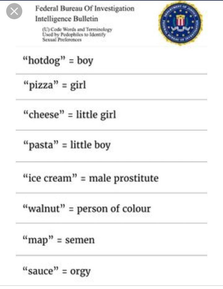 Anonymous2Hack's tweet image. #JoeBiden has gone one step far beyond harrasing little girls #PIZZAGATE #PizzaGateIsReal