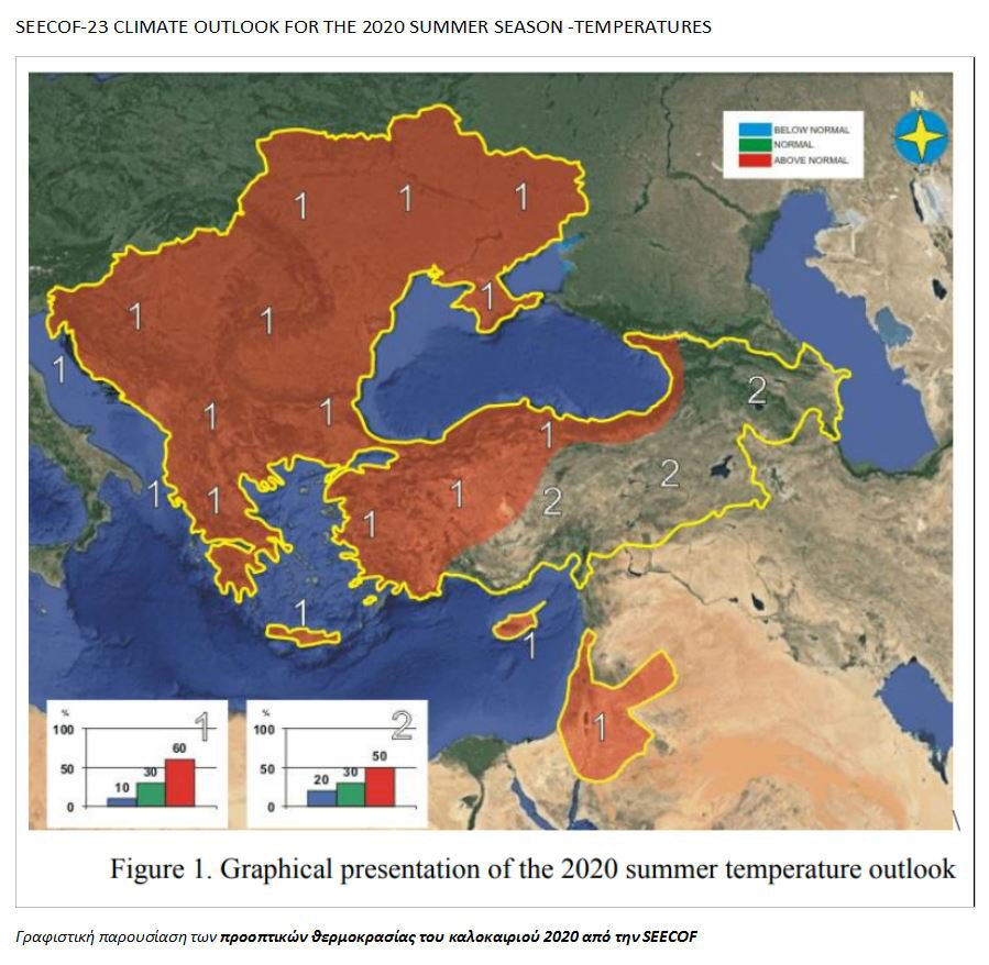 ΜΕΤΕΩΡΟΛΟΓΙΚΑ ΝΕΑ H πρόγνωση για το καλοκαίρι του 2020 (συνέχεια) hnms.gr/emy/el/meteoro…