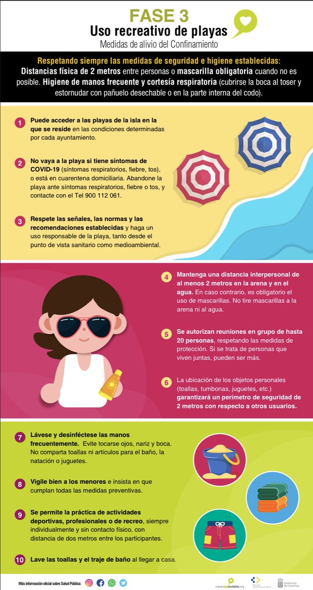 PsoeTacoronte's tweet photo. 📍⭕️ Este lunes día 8 de junio entraremos en fase 3, pero aún debemos seguir esforzándonos y no bajar la guardia. 

❇️ Aquí van unas recomendaciones para el uso recreativo de las playas 🌊☀️. No olvides respetar las condiciones de seguridad e higiene. https://t.co/PT44yFYioC