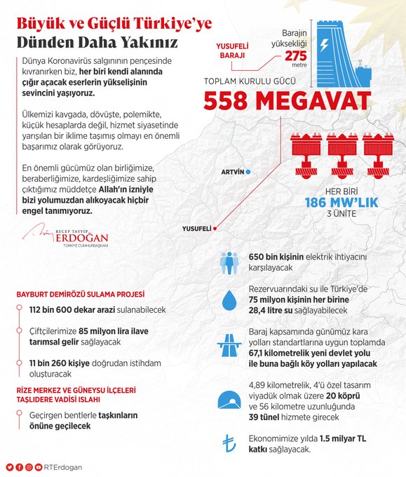 Resmi Twitter'da görüntüle