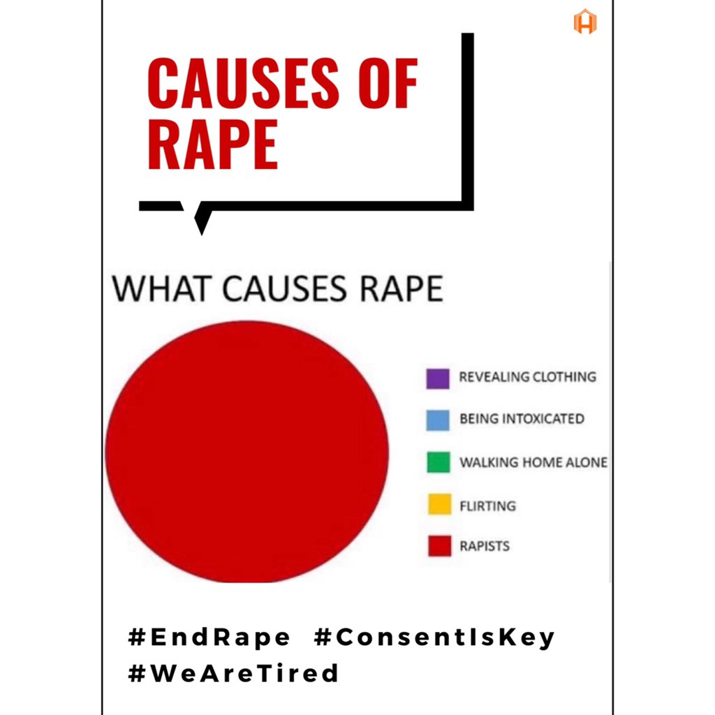 theheritagework's tweet photo. Hello folks, recently there’s been a proliferation of rape in Nigeria which it’s very sad.
We’re lending our voice to movement to stop all forms of sexual violence.
Together, let’s raise the next generation right.
#ZeroToleranceforRape
#EndRape
#WeAreTired
#YesToConsent https://t.co/HbwvL139C4