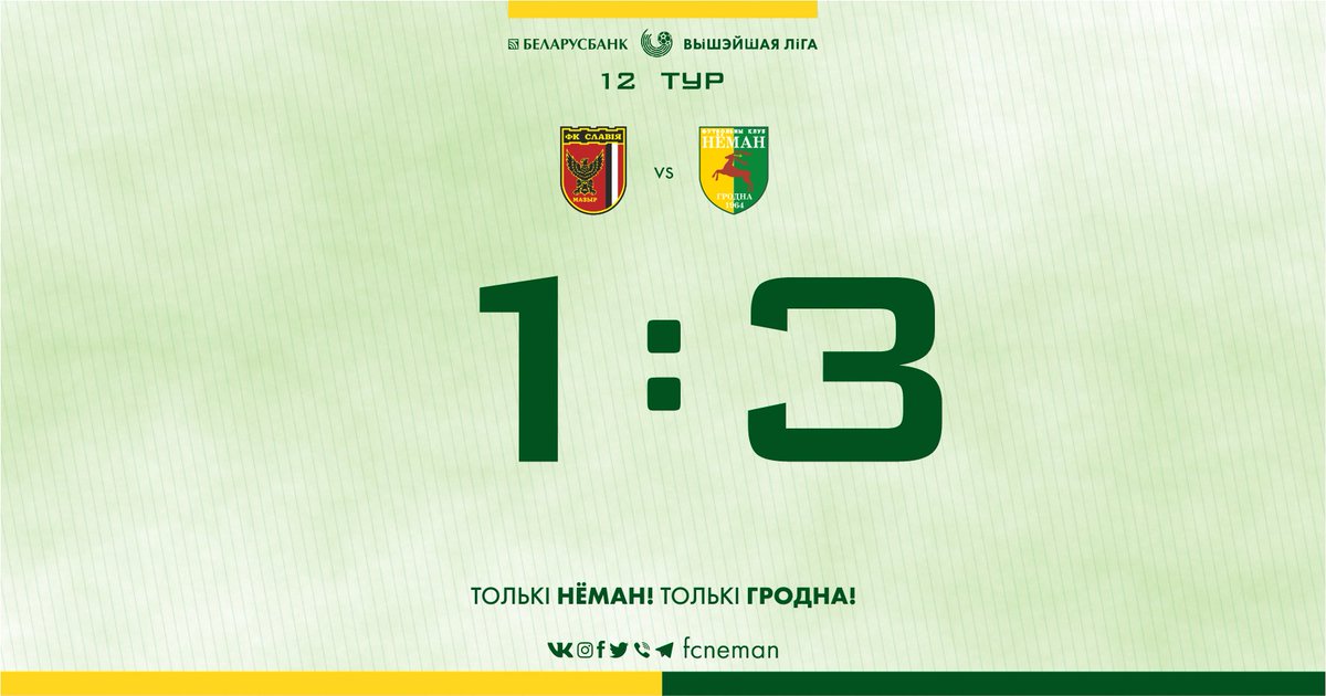 fcneman's tweet photo. Хет-трык Марушыча прыносіць перамогу ў Мазыры! 🤙
👏 Дзякуй хлопцам! 💛💚 #fcneman 🦌
Пратакол ➡ https://t.co/NL4wtDA8Mg https://t.co/y5jdbA4jp4