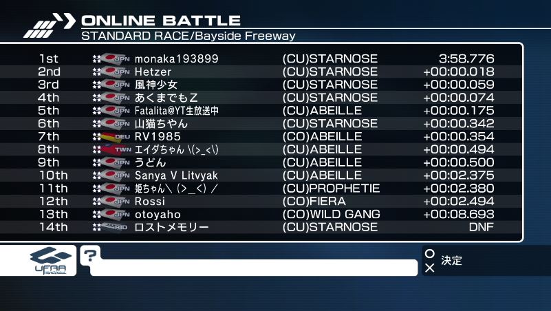リッジレーサー7 リッジレーサー7