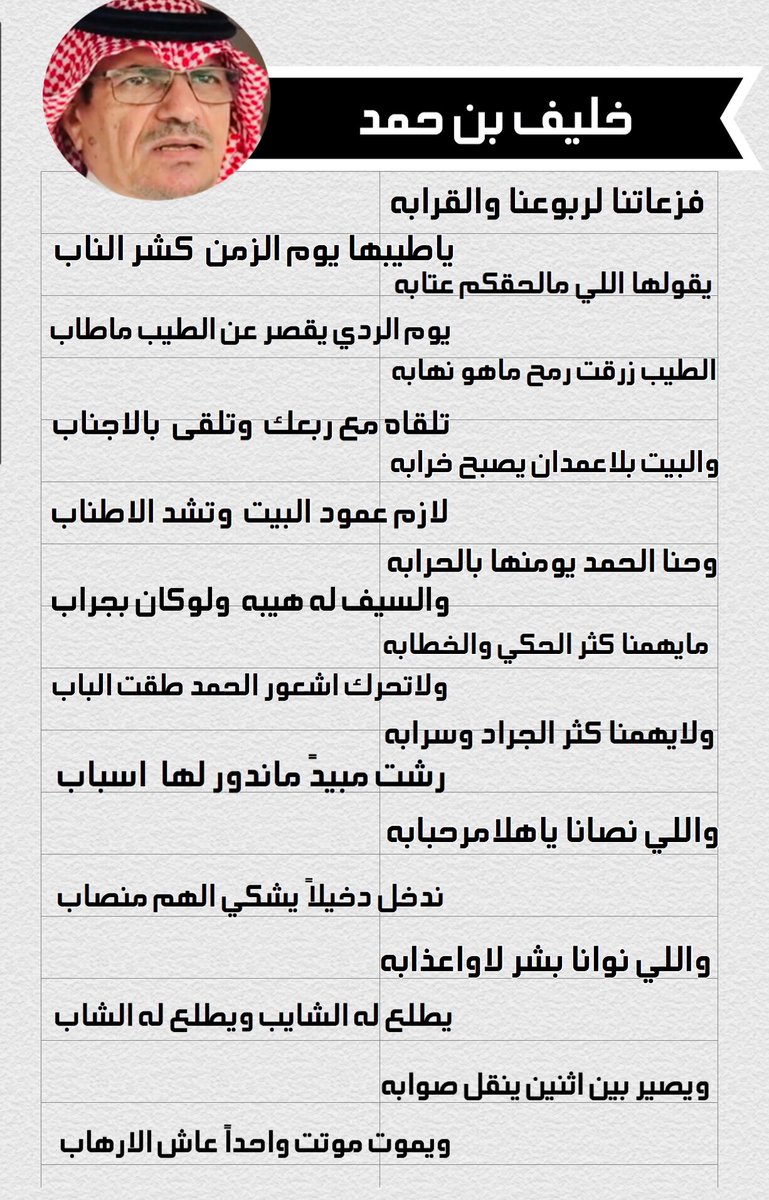 koizate's tweet photo. #قصيده https://t.co/7EyokPnHTg