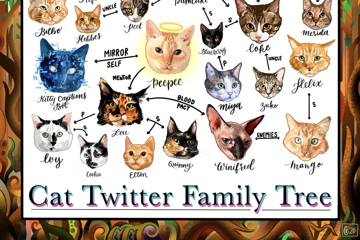 queeristry's tweet photo. Hey all I didn’t want to wait longer to post this. Here is the Cat Twitter Family Tree!!! This project took me 11 months to complete and I couldn’t be happier. This does not reflect the extent of our community and I know many cats are missing, I couldn’t include everyone! https://t.co/6HNY19MGXb