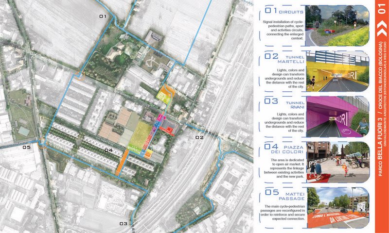 patriziadimonte's tweet photo. In a democratic era #publicspace can be designed to empower citizenship through a strong democratization process. We implemented a pilot case in the city of #Bologna outskirt with our #openspace for San Vitale park #bellafuori3 through a #participatoryprocess https://t.co/0OQGcanx7H