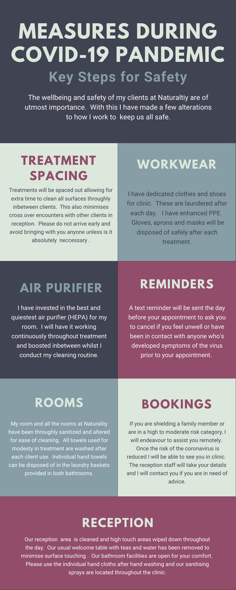 naturality's tweet photo. Getting ready to reopen, measures taken for safety infographic #pandemic #smallbusiness #clinic #notbusinessasusual https://t.co/tJgw07uYhe