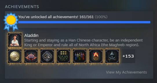 ProudBavaria's tweet photo. We did it! @CrusaderKings thank you for all these hours of fun - I, and many others, can't wait for CK3! Now I am ready for it. https://t.co/UcjMl3qu0l