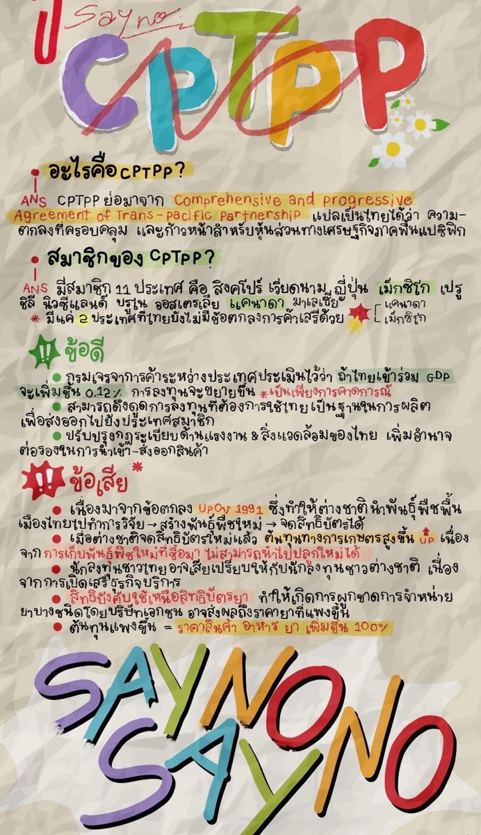พจนานุกรมฉบับร้อนใน tweet media