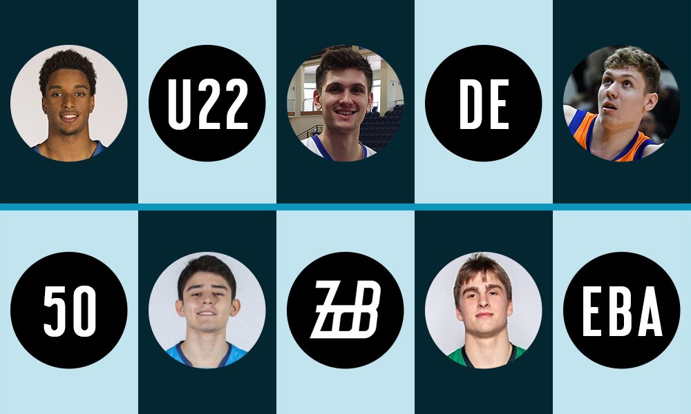 🏆 #LigaEBA 19/20
⛹️‍♂️ TOP50 U22
▶️ ALA-PÍVOTS/PÍVOTS
★ Iñigo Royo, <a href="/Musajeng0/">Musa Jeng</a>, <a href="/manuvt12/">Manu</a>, Vincent Gielen, Aarón Guzmán, Ismael Tamba, <a href="/kraljic99/">Luka Kraljić</a>, <a href="/Syllemeister/">Sylvester Berg</a>, Javi Márquez.
🔗 zonadebasquet.com/2020/06/04/19-…