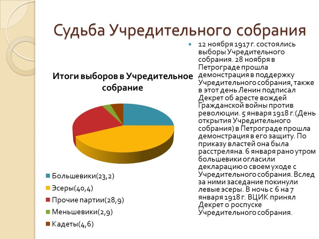 На выборах в учредительное собрание большевики получили. Партийный состав учредительного собрания 1918. На выборах в учредительное собрание большевики получили. Итоги выборов в учредительное собрание 1917. Выборы в учредительное собрание.