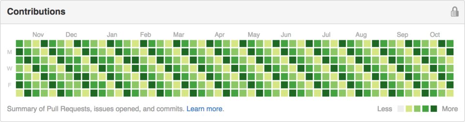 gethackteam's tweet image. Recruiter: the client is looking for a very structured developer

Me: *ok*