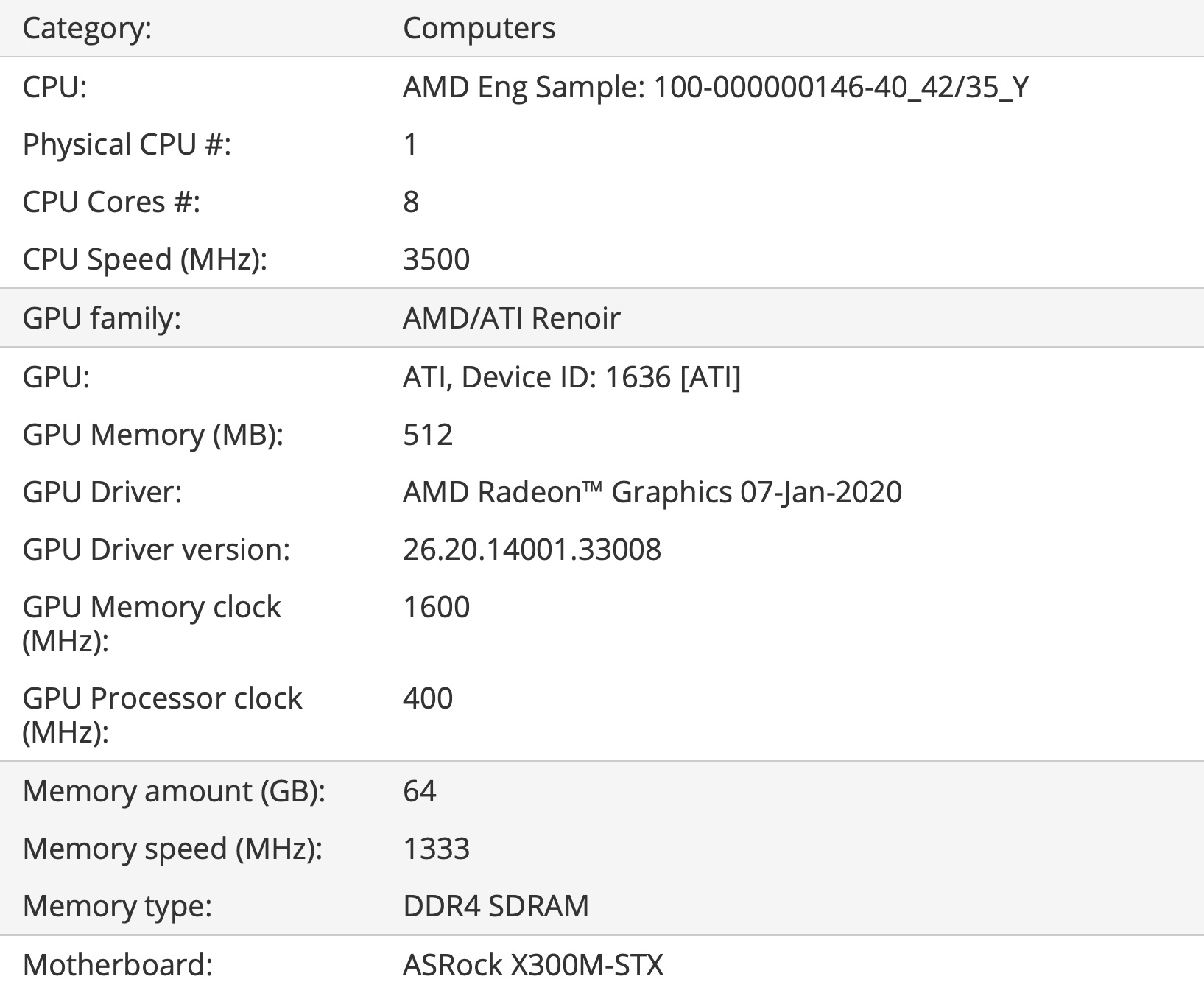 Драйвер на видеокарту radeon ati