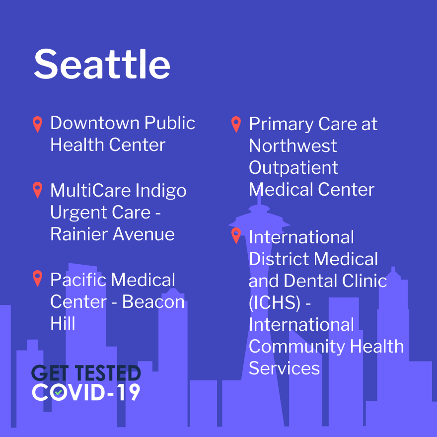 GetTestedCovid tweet media