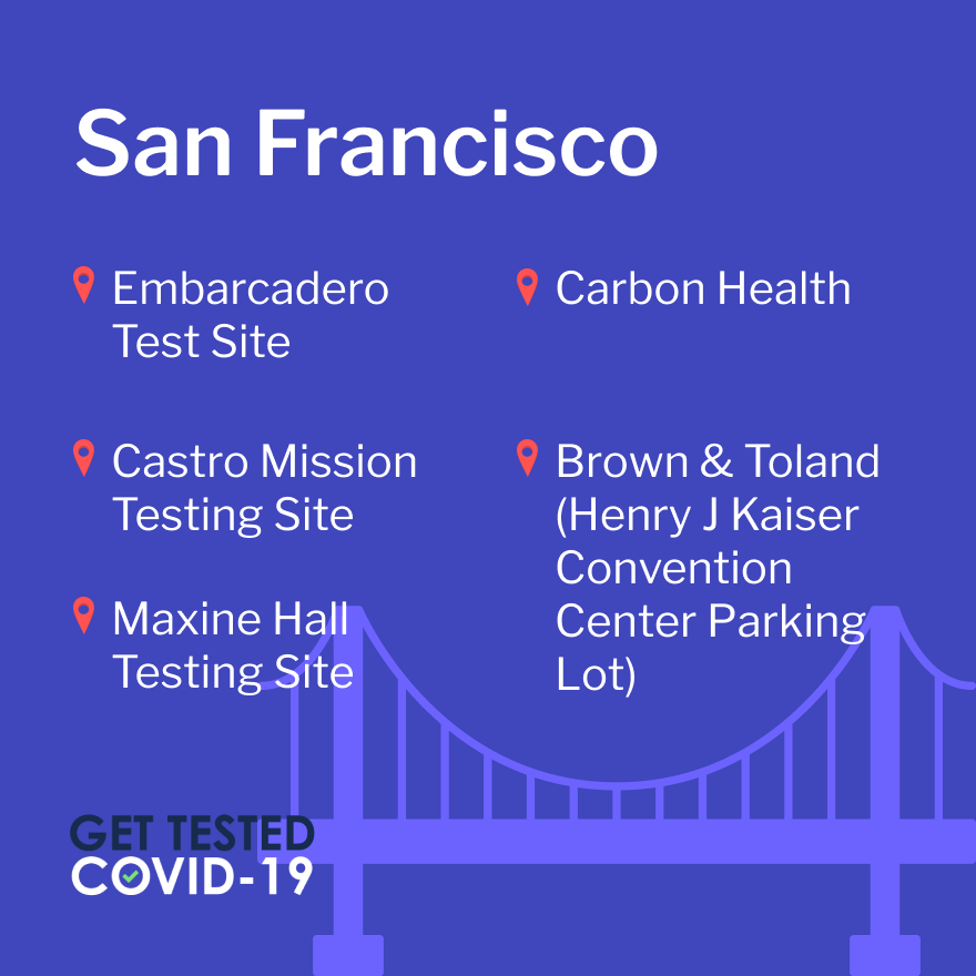 GetTestedCovid tweet media