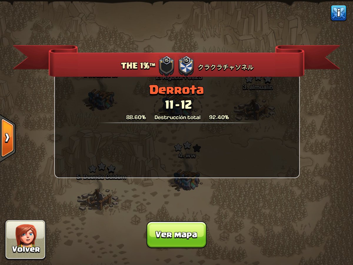 Derrota dolorosa, pero ha sido una guerraza 👏Bueno el trabajo en defensa durante la semana💯 Estas guerras son así de exigentes, te llevan al limite y cualquier detalle hace la diferencia😅
Ahora a pelear por el 3er lugar🙌
Gracias a los que nos apoyan de parte del equipo❤️