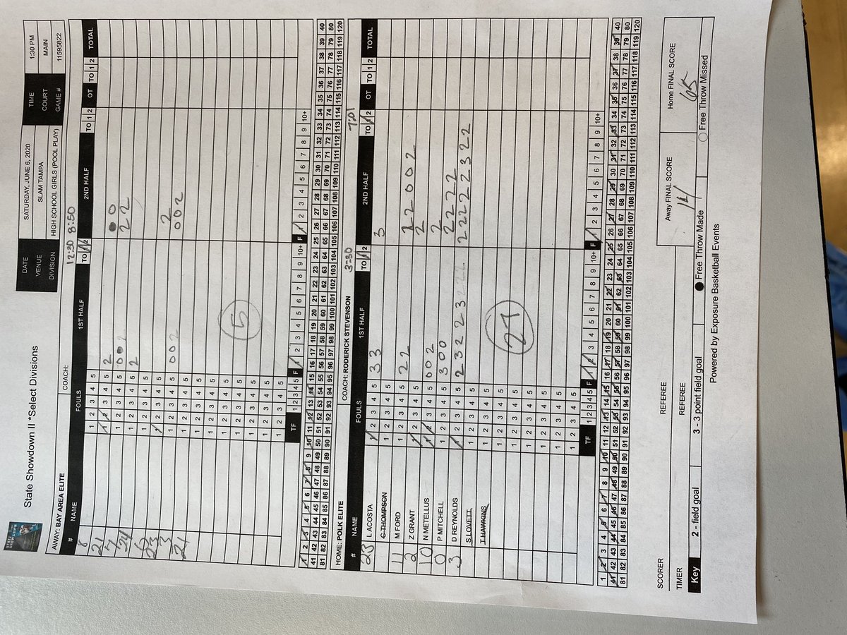 ParisM2021's tweet photo. 11 pts and 10 rebounds at todays tournament. https://t.co/D7H6mfUgUt