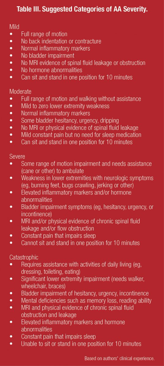 Robert West, PhD ✝️ 🟦 🧬⚕️#PM101 tweet media