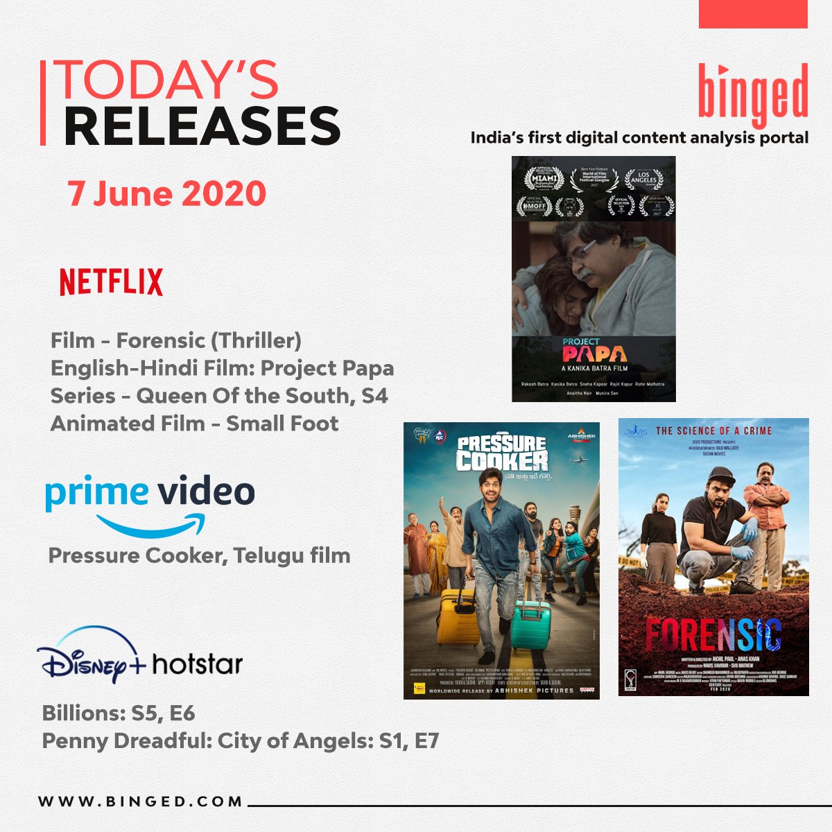 Binged_'s tweet photo. New Releases Today: (updated)
#Forensic , #ProjectPapa , #Billions , #PressureCooker
#BingeDates #Netflix #PrimeVideo #Hotstar https://t.co/4ZkMVH62A9