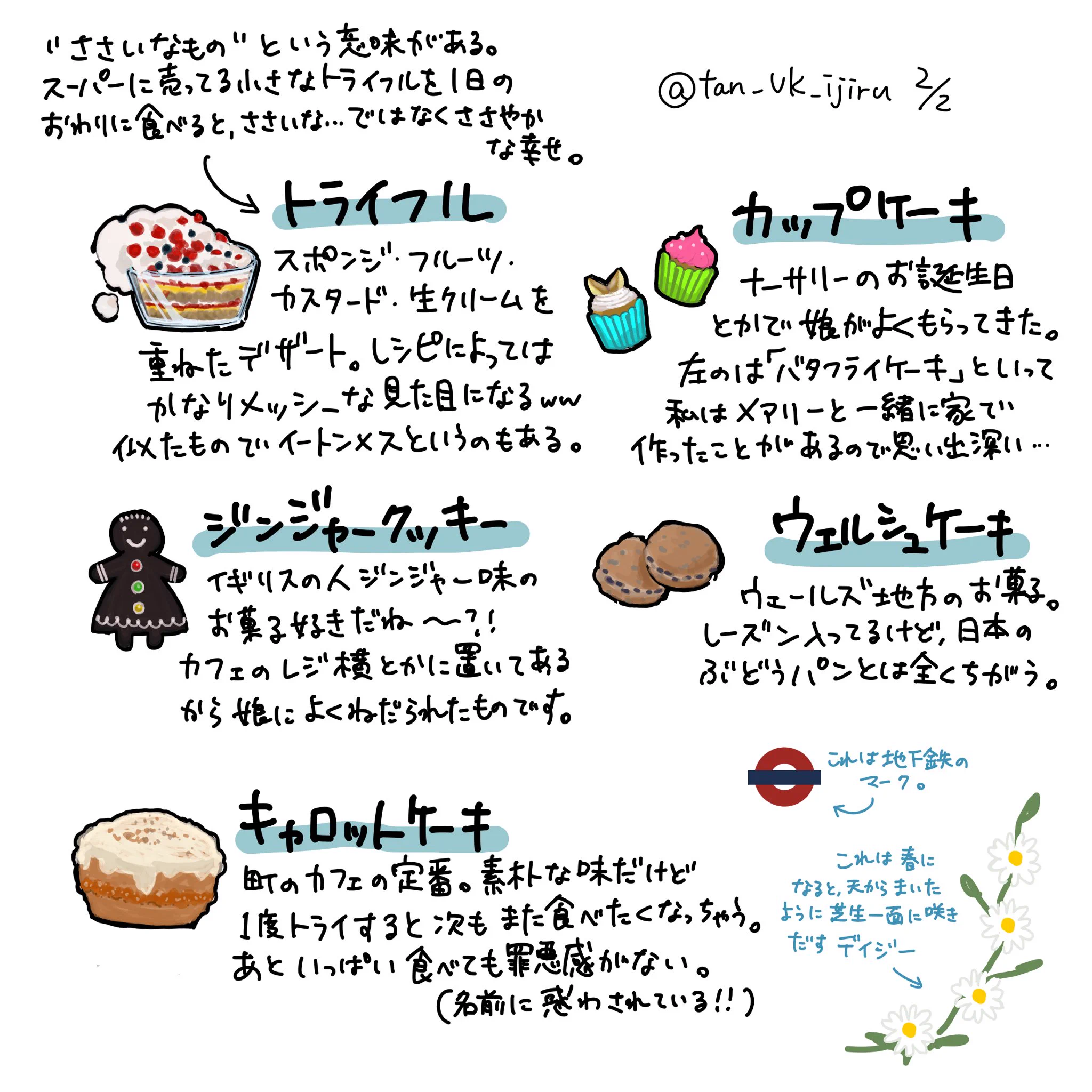 日本でも食べたい？イギリスの美味しいお茶うけまとめ！